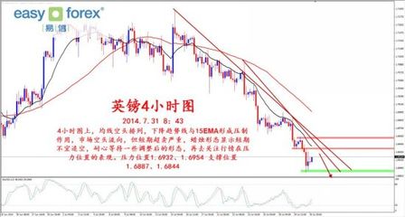 美聯(lián)儲縮減購債百億，貴金屬市場為何按兵不動？